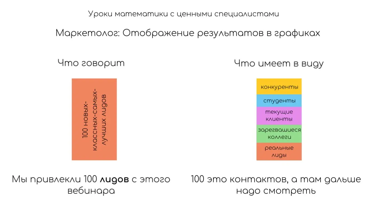 Не пятничный, но #мем, вдохновленный последней ситуацией | Сетка — социальная сеть от hh.ru