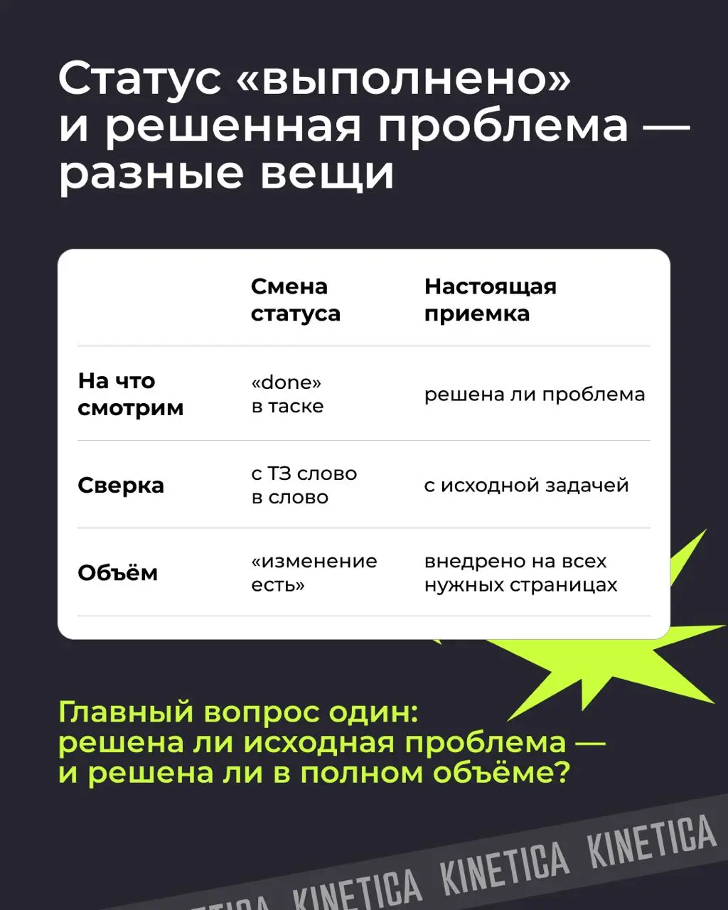 🤔 Создаем проблему из ничего. Проходите, присаживайтесь
Друзья, продолжаем #seoразбор. В прошлом посте разбирали, почему на объёмных изменениях стоит выкатывать правку поэтапно. | Сетка — социальная сеть от hh.ru