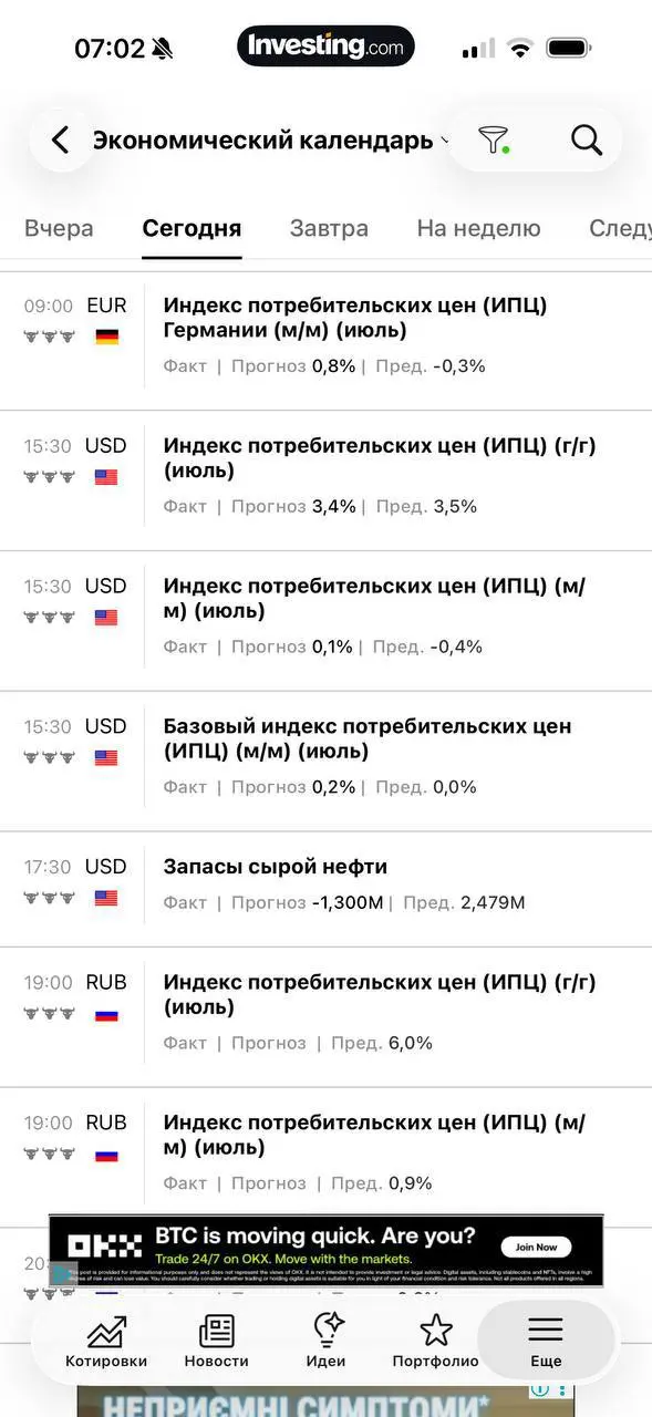 Сегодня есть много новостей, возможно в указанное время будет повышенная волатильность , будьте внимательны!! | Сетка — социальная сеть от hh.ru