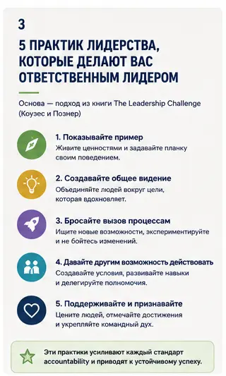 За что на самом деле отвечает топ-менеджмент? (4) | Сетка — социальная сеть от hh.ru