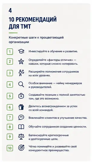 За что на самом деле отвечает топ-менеджмент? (4) | Сетка — социальная сеть от hh.ru