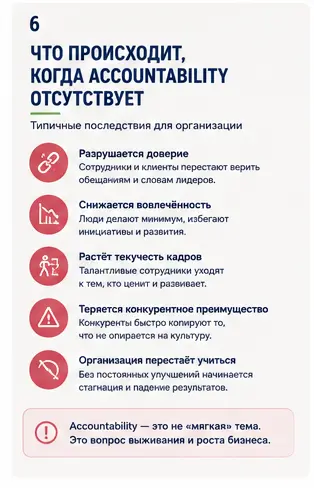 За что на самом деле отвечает топ-менеджмент? (4) | Сетка — социальная сеть от hh.ru