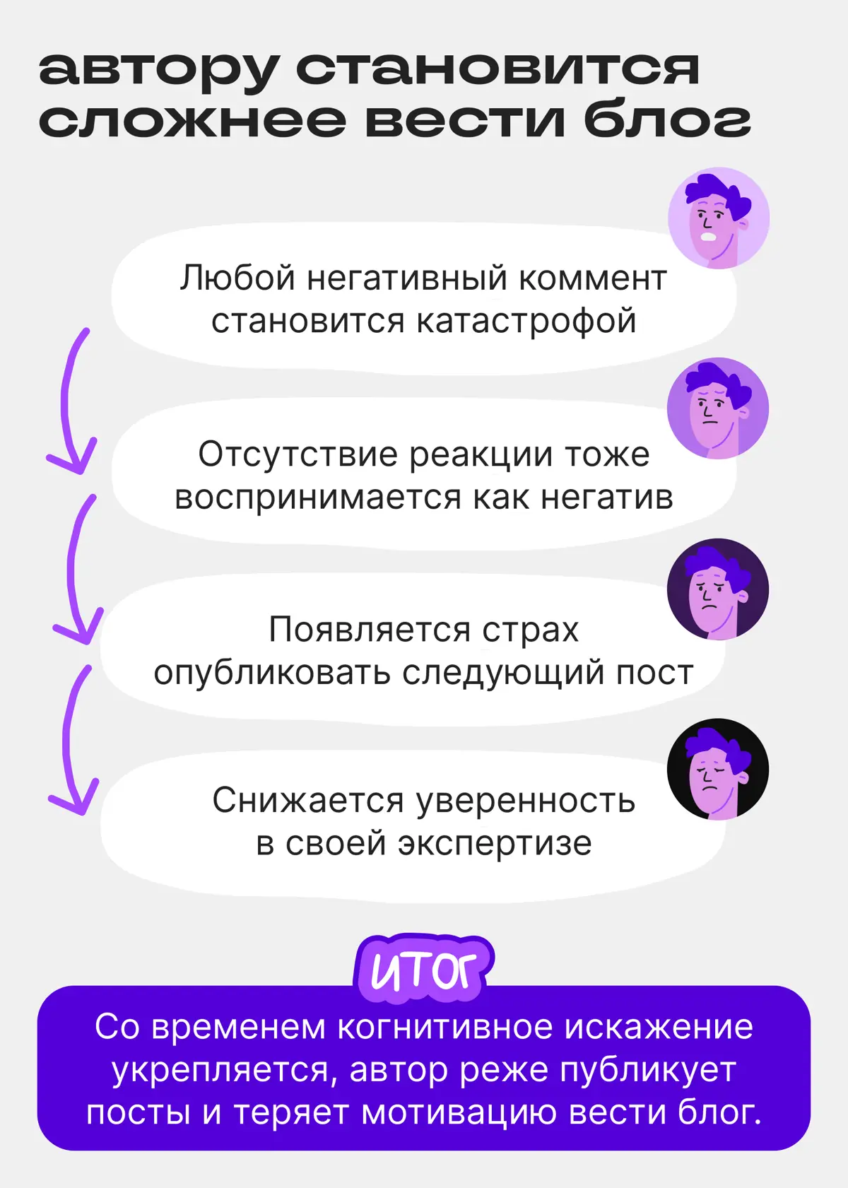 Осторожно, на вас все смотрят | Сетка — социальная сеть от hh.ru