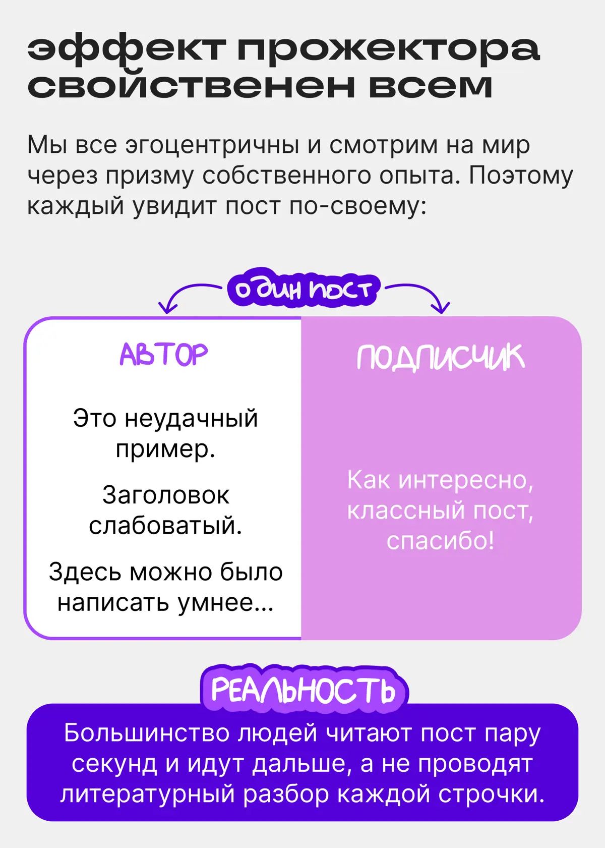 Осторожно, на вас все смотрят | Сетка — социальная сеть от hh.ru