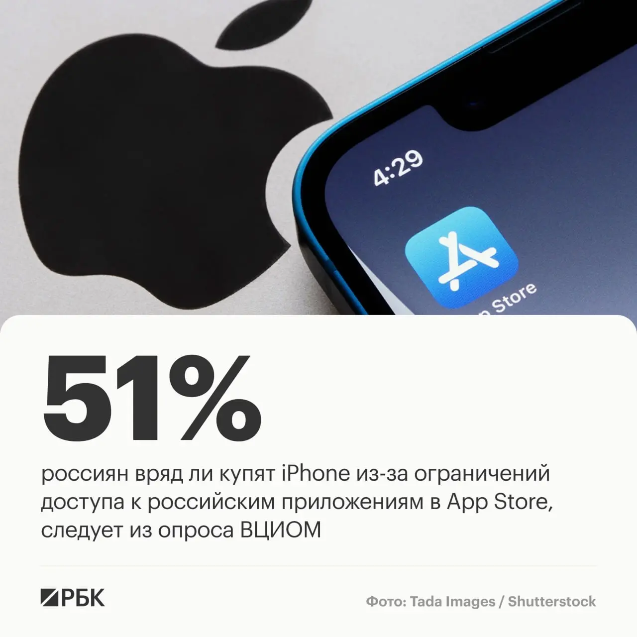 Удаление российских приложений из App Store может повлиять на развитие экосистемы Apple в России, в частности на доверие граждан к компании и их предпочтения при выборе устройств | Сетка — социальная сеть от hh.ru