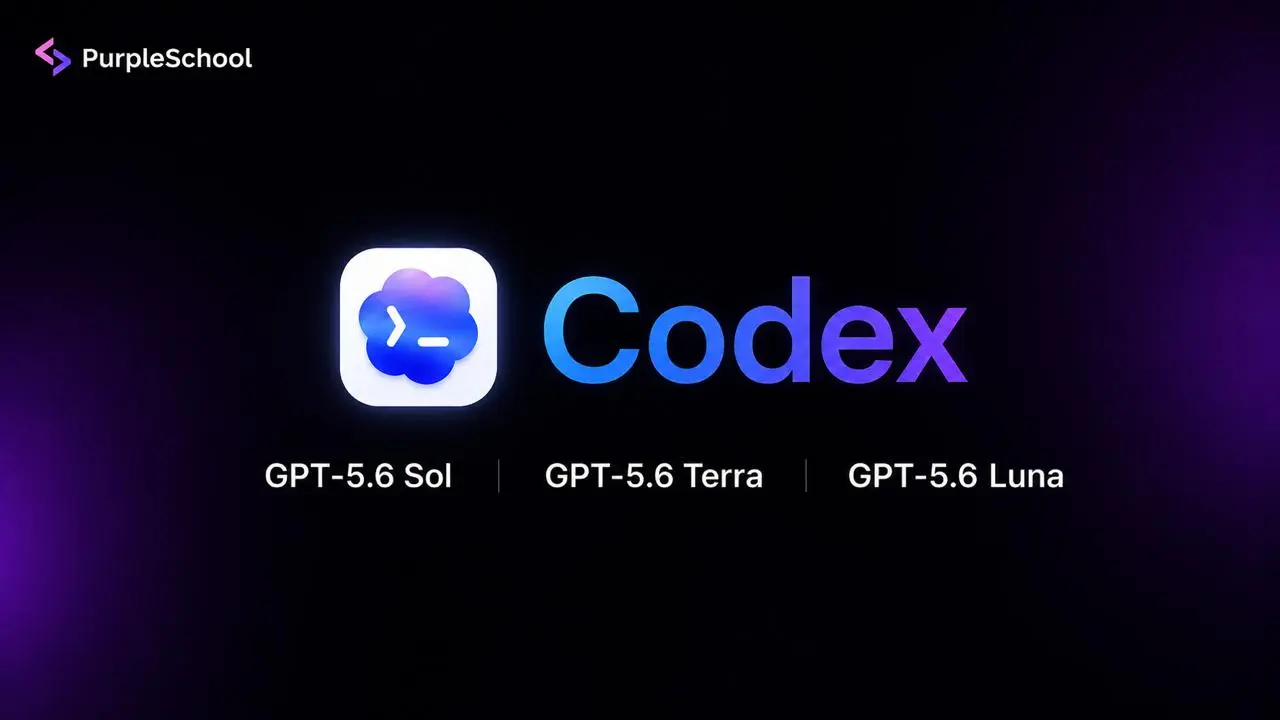 #обновления Codex теперь тоже работает через PurpleSchool
Раньше по нашим тарифам можно было гонять только Claude Code. Теперь — и Codex.
Один API-ключ. Один общий баланс токенов. Две экосистемы | Сетка — социальная сеть от hh.ru