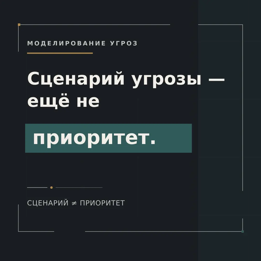 Модель угроз не определяет приоритет | Сетка — социальная сеть от hh.ru