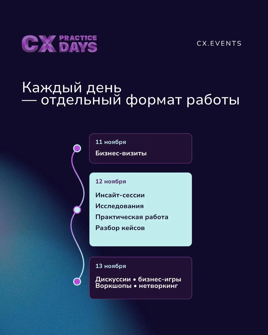 👀 В осенние холодные дни приглашаем вас согреться теплом CX-сообщества!
11–13 ноября ждём вас в Москве на Практикуме CX PRACTICE DAYS 2026 | Сетка — социальная сеть от hh.ru