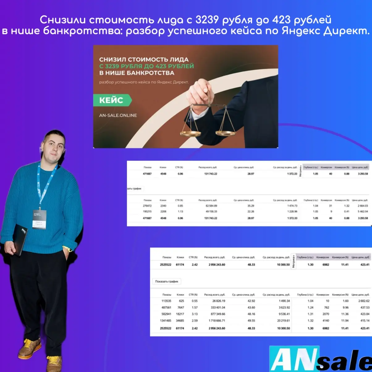 «Снизили стоимость лида с 5600 до 423 ₽: кейс в банкротстве | Сетка — социальная сеть от hh.ru