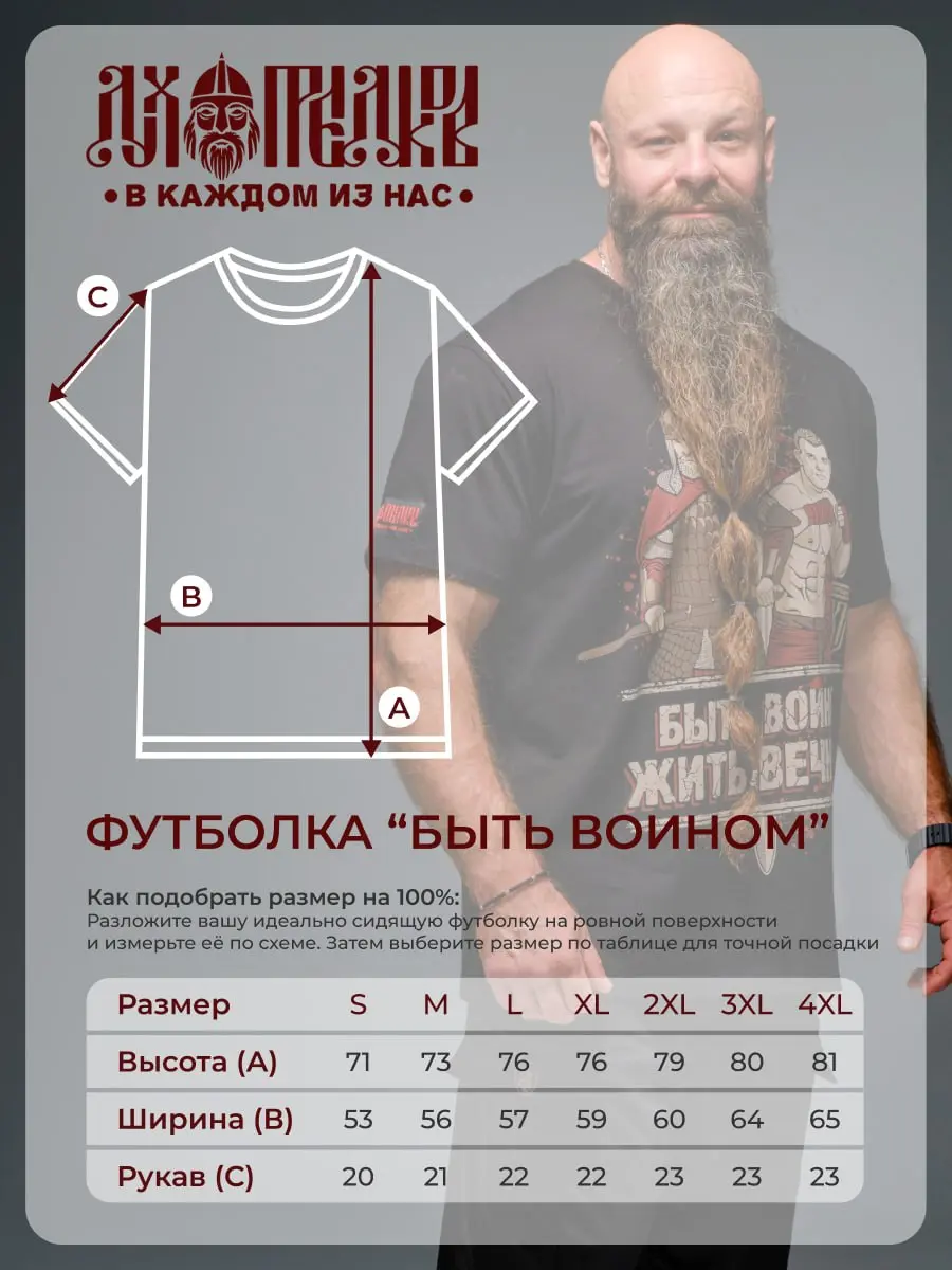 Ещё одна карточка товара из моей практики.
Для бренда которому нужен чистый визуал. | Сетка — социальная сеть от hh.ru