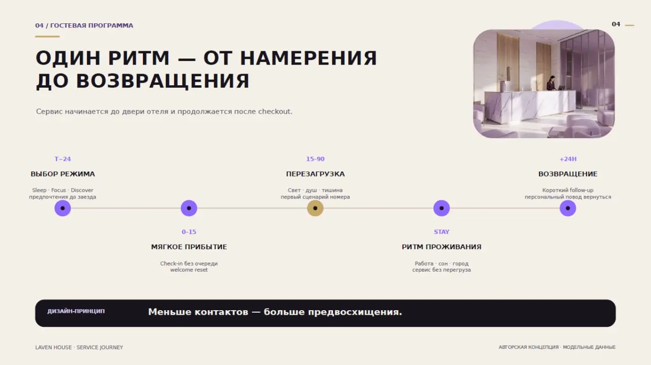 Дизайн презентаций:
от 1️⃣0️⃣0️⃣0️⃣  ₽ / слайд
Готовый текст и структура → дизайн, визуальная концепция, инфографика и оформление | Сетка — социальная сеть от hh.ru