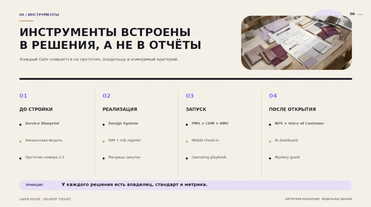 Дизайн презентаций:
от 1️⃣0️⃣0️⃣0️⃣  ₽ / слайд
Готовый текст и структура → дизайн, визуальная концепция, инфографика и оформление | Сетка — социальная сеть от hh.ru