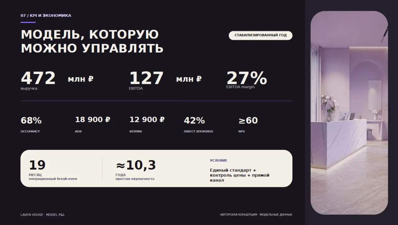 Дизайн презентаций:
от 1️⃣0️⃣0️⃣0️⃣  ₽ / слайд
Готовый текст и структура → дизайн, визуальная концепция, инфографика и оформление | Сетка — социальная сеть от hh.ru