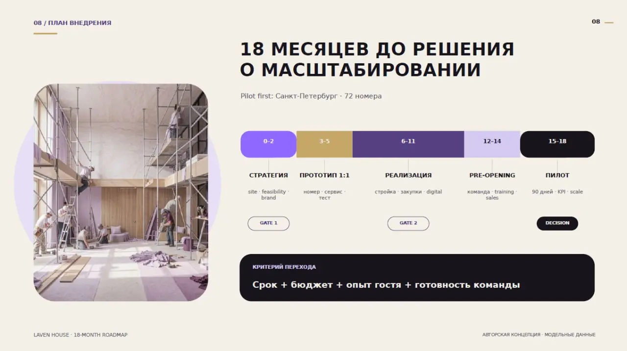 Дизайн презентаций:
от 1️⃣0️⃣0️⃣0️⃣  ₽ / слайд
Готовый текст и структура → дизайн, визуальная концепция, инфографика и оформление | Сетка — социальная сеть от hh.ru