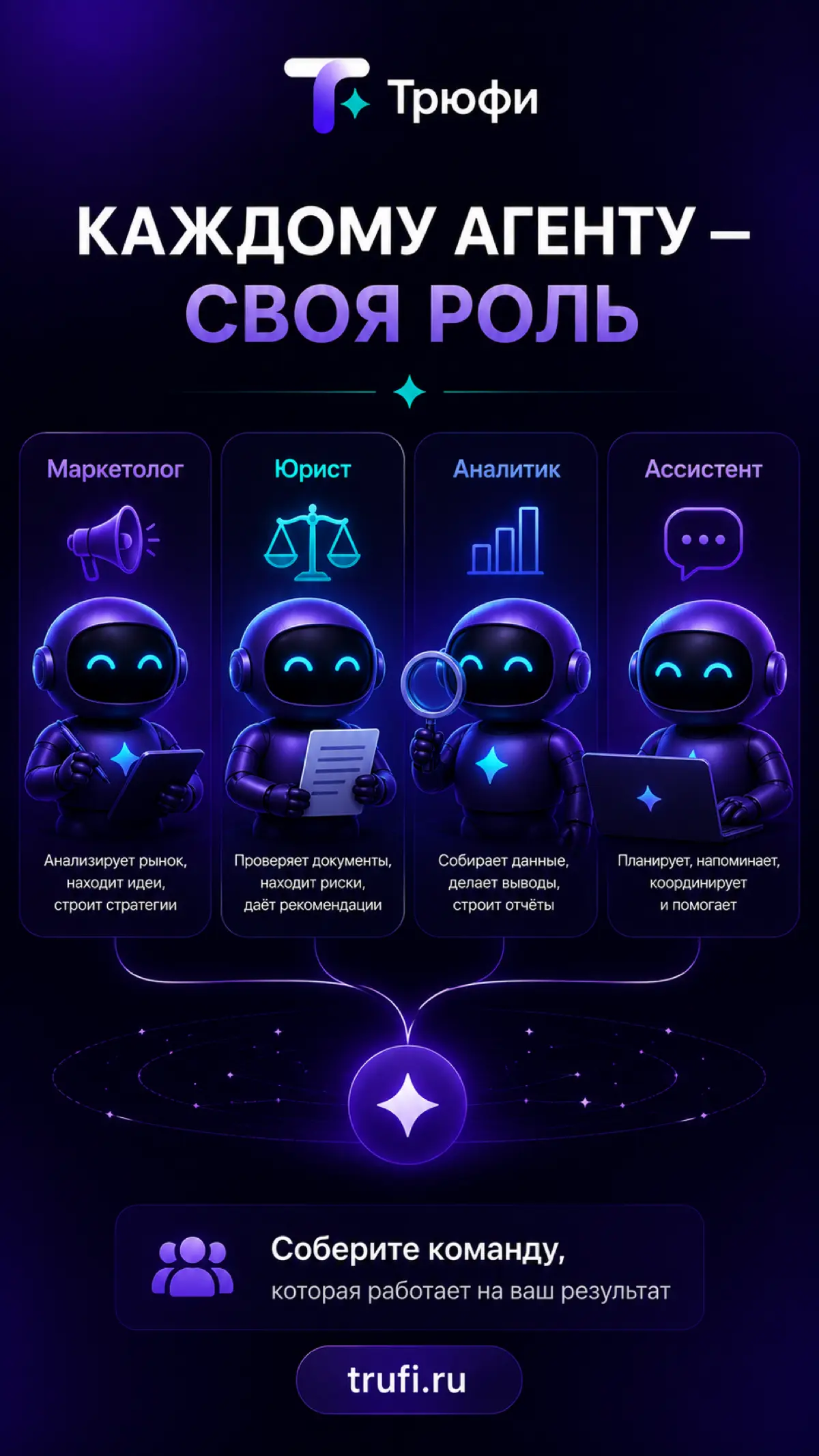 Трюфи | Сетка — социальная сеть от hh.ru