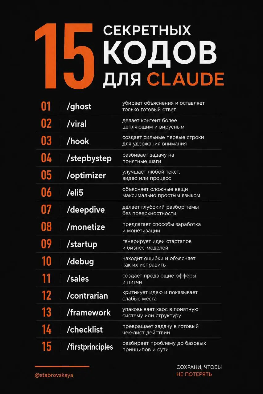 Собрала 15 команд, которые помогут получать от Claude не просто «ответы», а более точный результат под конкретную задачу🔥
Они мне упрощают жизнь в несколько раз, сохраняете себе и пользуйтесь 🎁
#риэлт... | Сетка — социальная сеть от hh.ru
