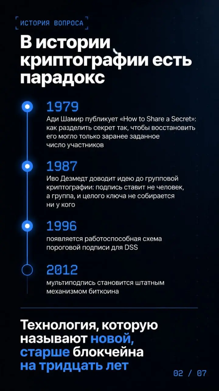 ✏️Мультиподпись или MPC: что выбрать цифровому депозитарию🔗 | Сетка — социальная сеть от hh.ru