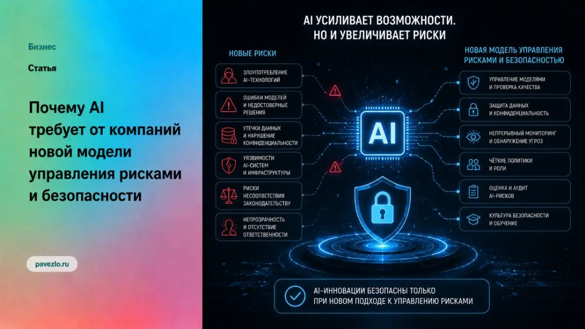 AI требует от компаний новой модели управления рисками | Сетка — социальная сеть от hh.ru