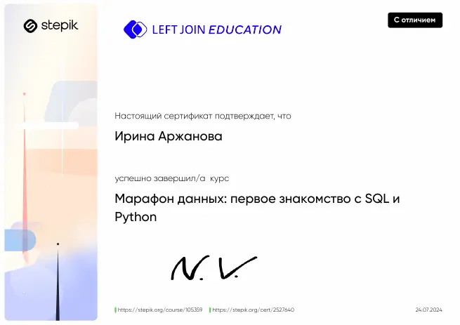Network member avatar