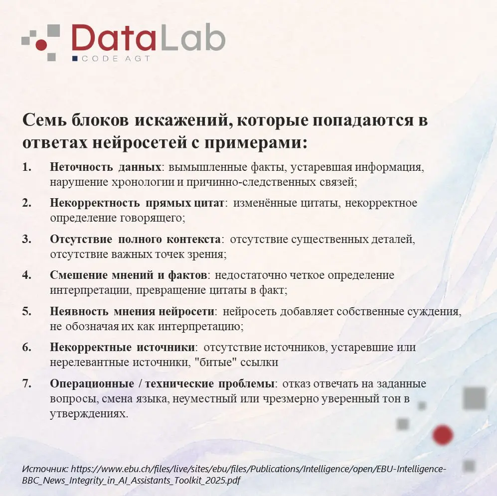 Как нас обманывают нейросети | Сетка — социальная сеть от hh.ru