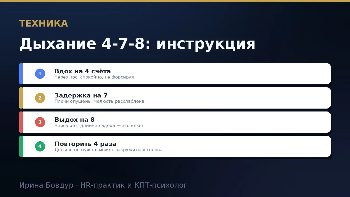 Как победить панику перед собеседованием | Сетка — социальная сеть от hh.ru