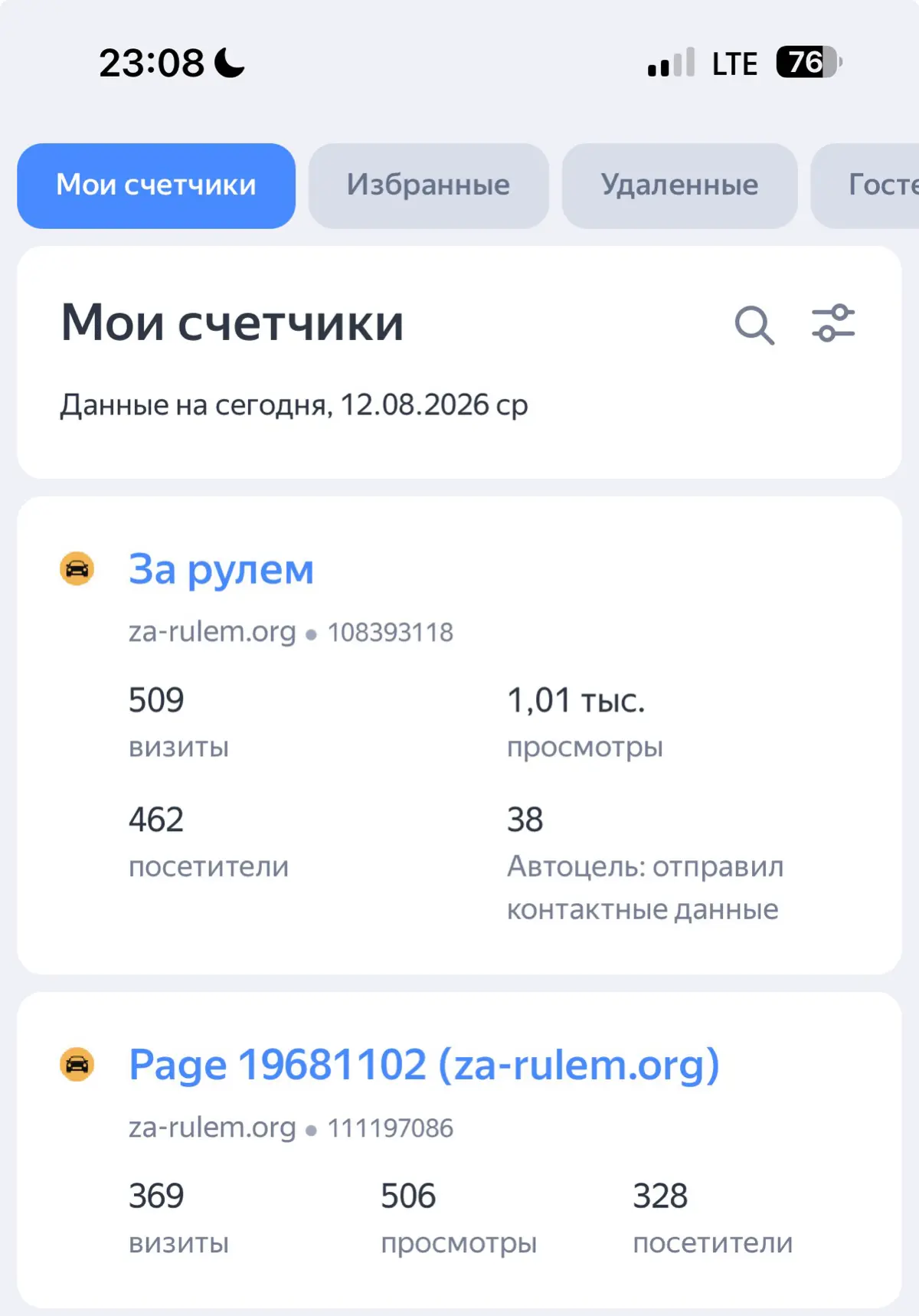 Ищу ребят по монетизации трафика автомобильной тематике | Сетка — социальная сеть от hh.ru