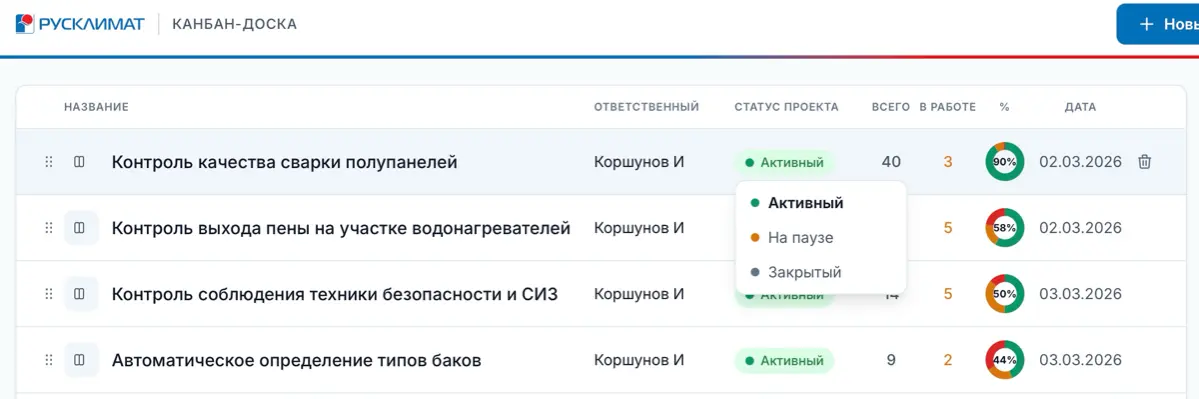 От идеи до прода за 2 минуты. Без разработчиков | Сетка — социальная сеть от hh.ru
