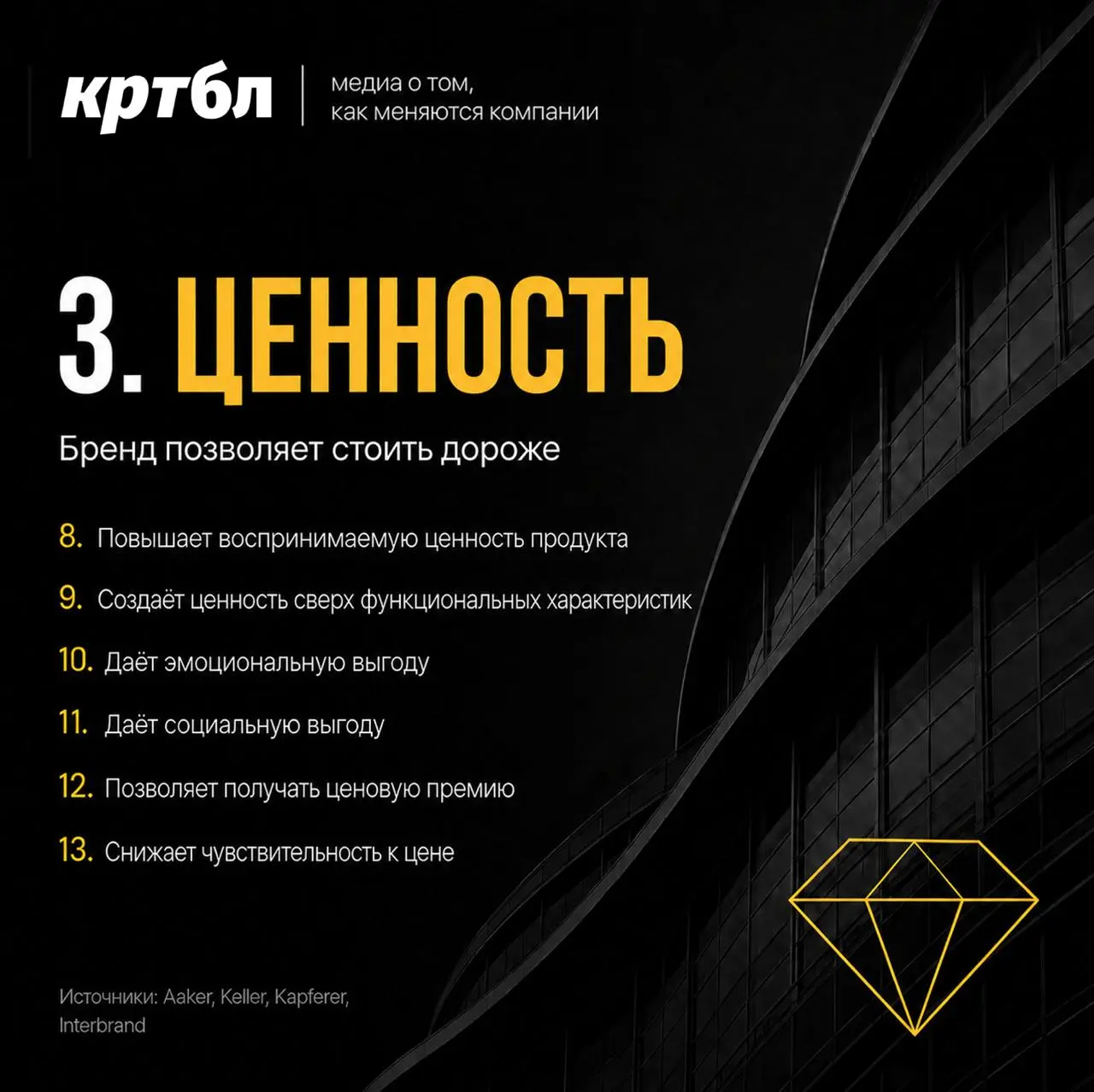33 функции бренда для измненений в любом бизнесе
#полезнобл
CEO обычно вспоминает о бренде слишком поздно — когда компания уже изменилась, а рынок всё ещё видит её прежней | Сетка — социальная сеть от hh.ru