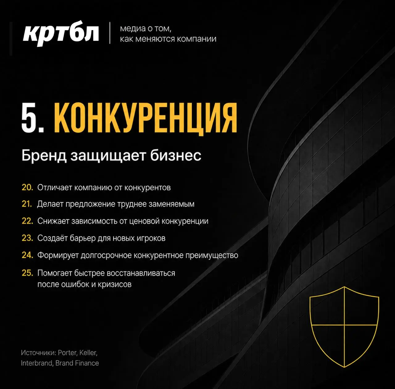 33 функции бренда для измненений в любом бизнесе
#полезнобл
CEO обычно вспоминает о бренде слишком поздно — когда компания уже изменилась, а рынок всё ещё видит её прежней | Сетка — социальная сеть от hh.ru