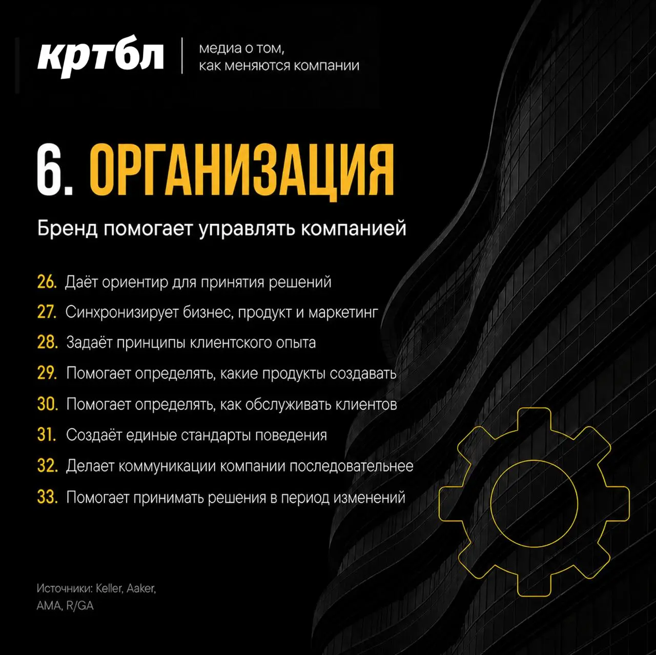 33 функции бренда для измненений в любом бизнесе
#полезнобл
CEO обычно вспоминает о бренде слишком поздно — когда компания уже изменилась, а рынок всё ещё видит её прежней | Сетка — социальная сеть от hh.ru