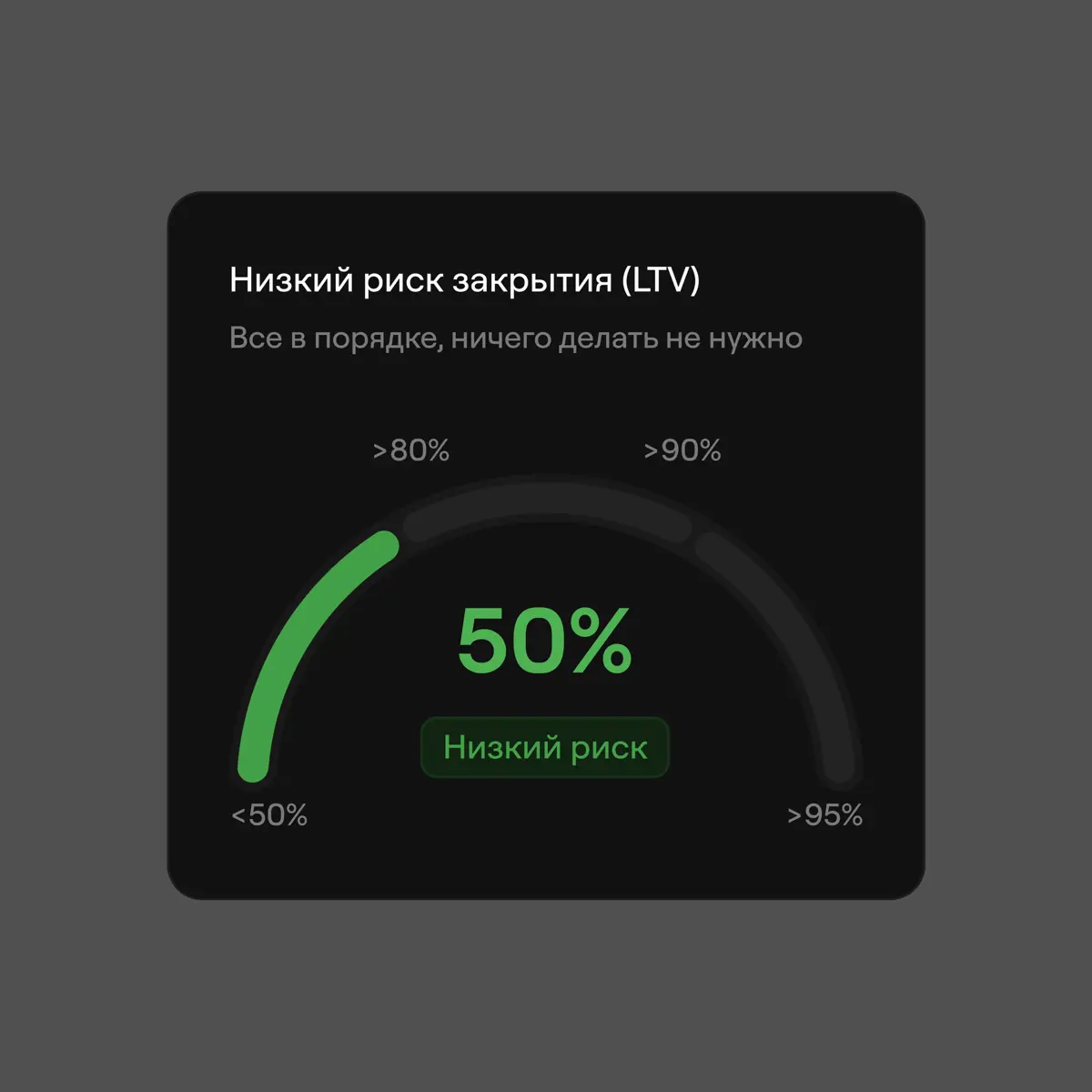widget design | Сетка — социальная сеть от hh.ru