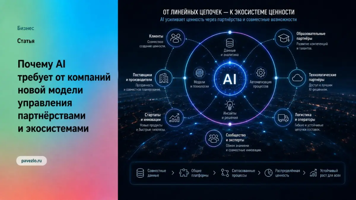 Почему AI меняет подход к найму и требованиям к сотрудникам | Сетка — социальная сеть от hh.ru