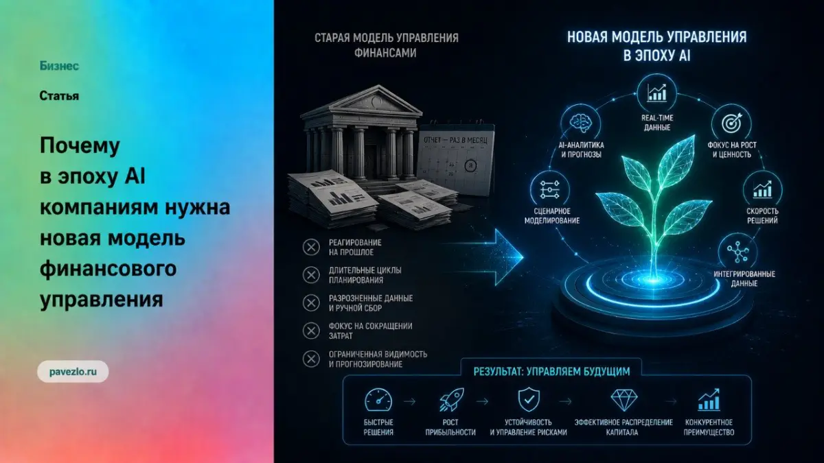 AI требует от компаний новой модели финансового управления | Сетка — социальная сеть от hh.ru