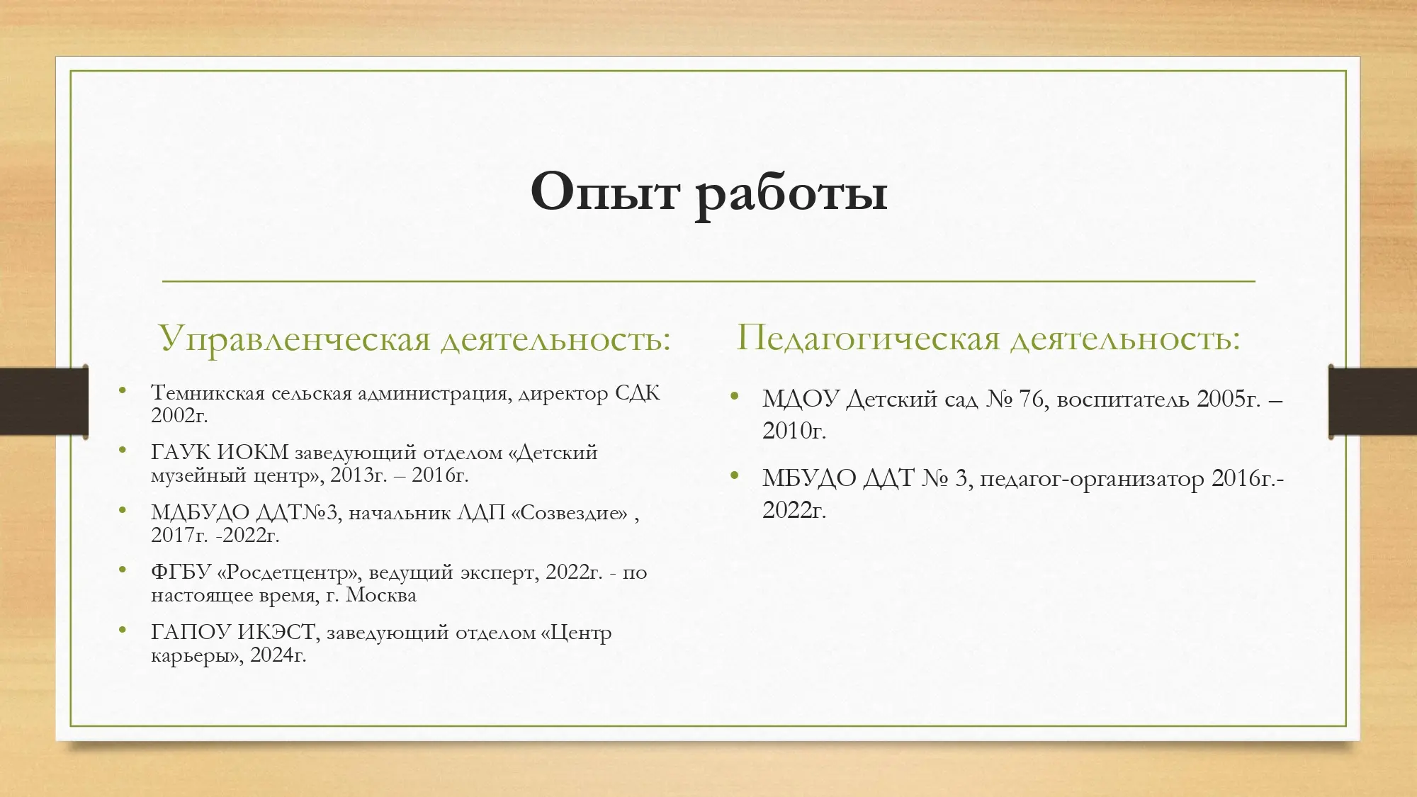 Network member avatar