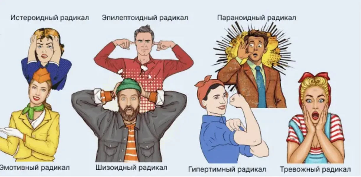 🔥 Мы прошли через одиннадцать психотипотипов личности
Кто-то узнал себя сразу чётко и без сомнений. Кто-то нашёл себя в трёх сразу и теперь в лёгком замешательстве | Сетка — социальная сеть от hh.ru