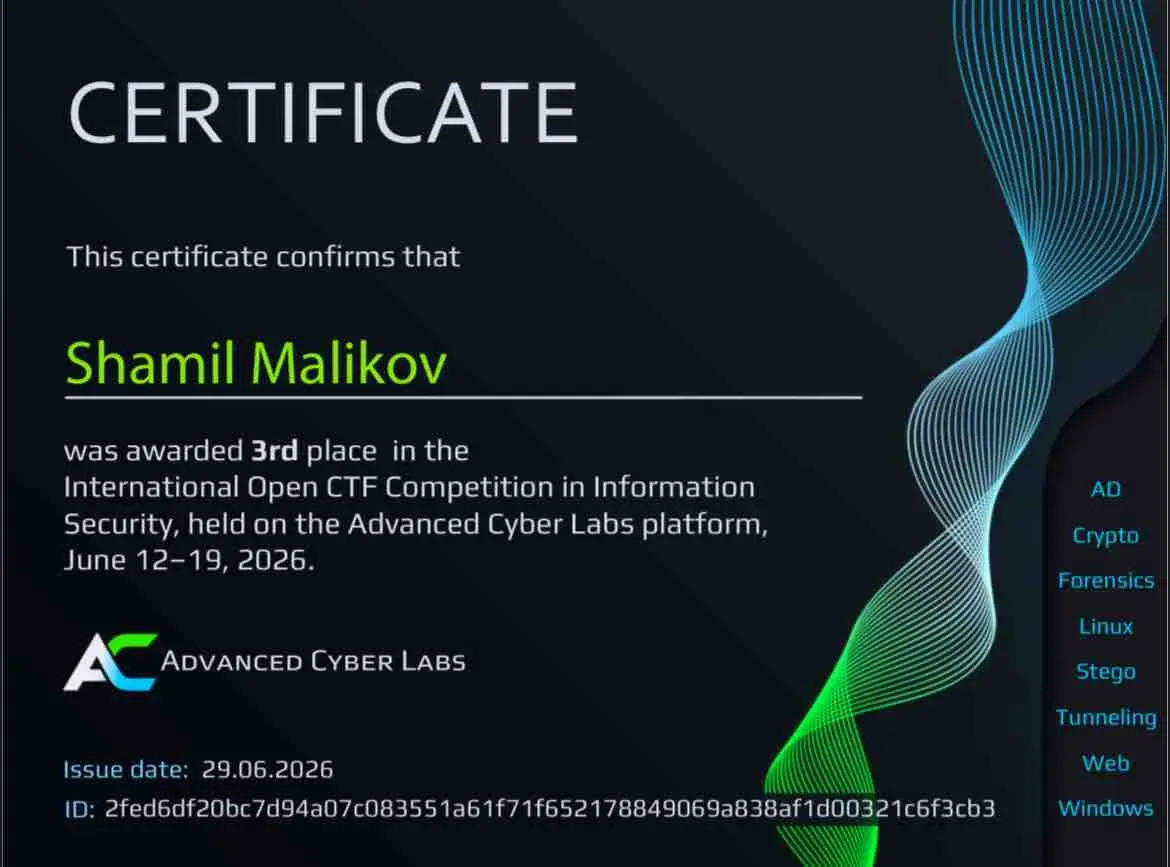 Network member avatar