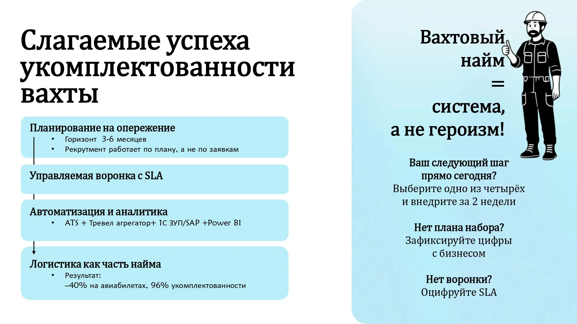 Вахтовый найм — это система, а не героизм рекрутеров | Сетка — социальная сеть от hh.ru