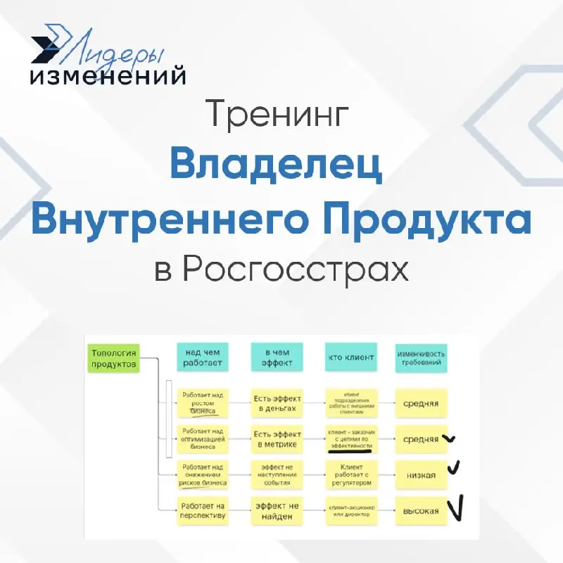 🏛📈 Развитие продуктовой культуры в «Росгосстрах»: тренинг «Владелец внутреннего продукта»
Внутренние сервисы и платформы крупной компании — это такие же продукты, которые должны приносить измеримый би... | Сетка — социальная сеть от hh.ru