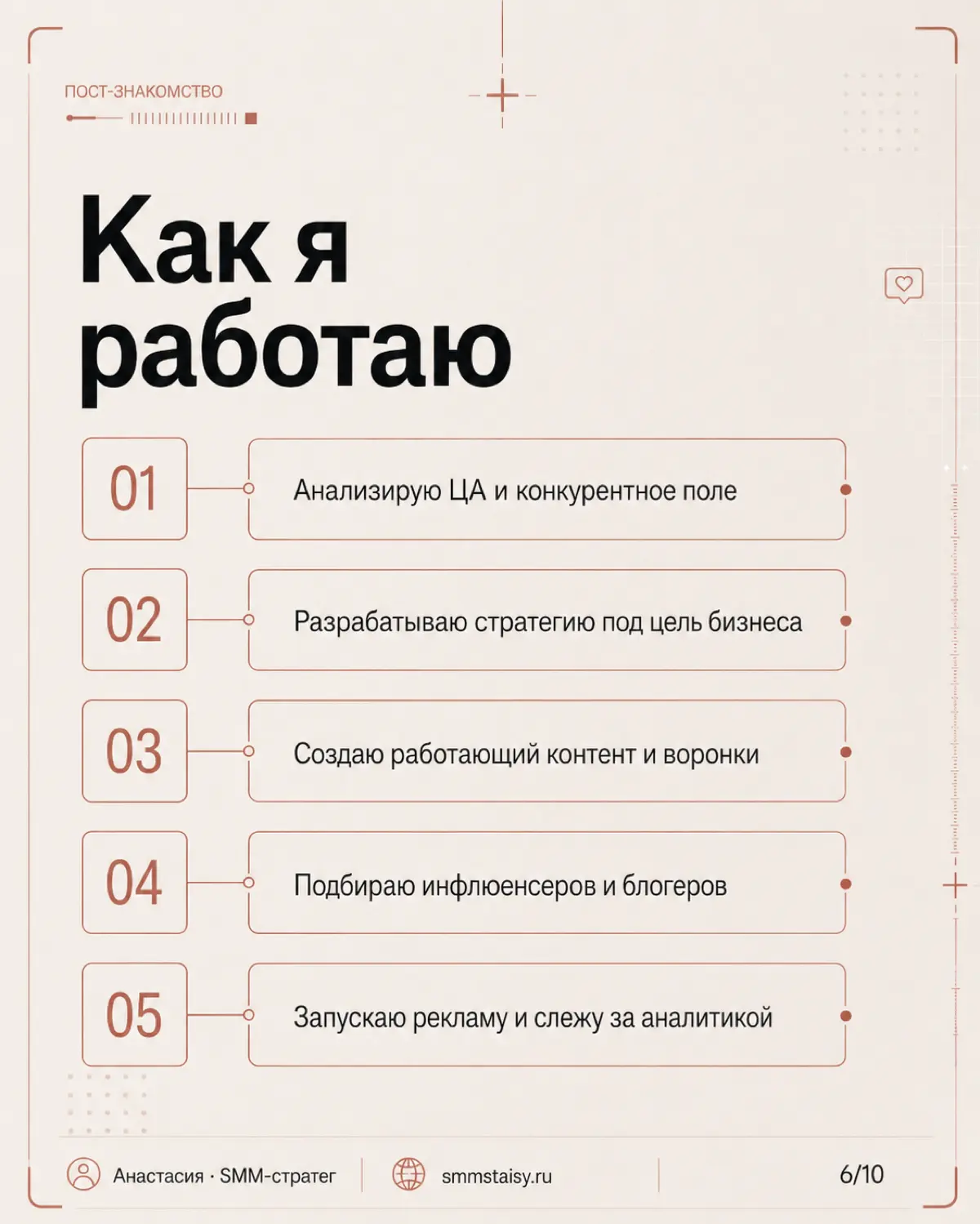 Кажется, пришло время нормально познакомиться :) | Сетка — социальная сеть от hh.ru
