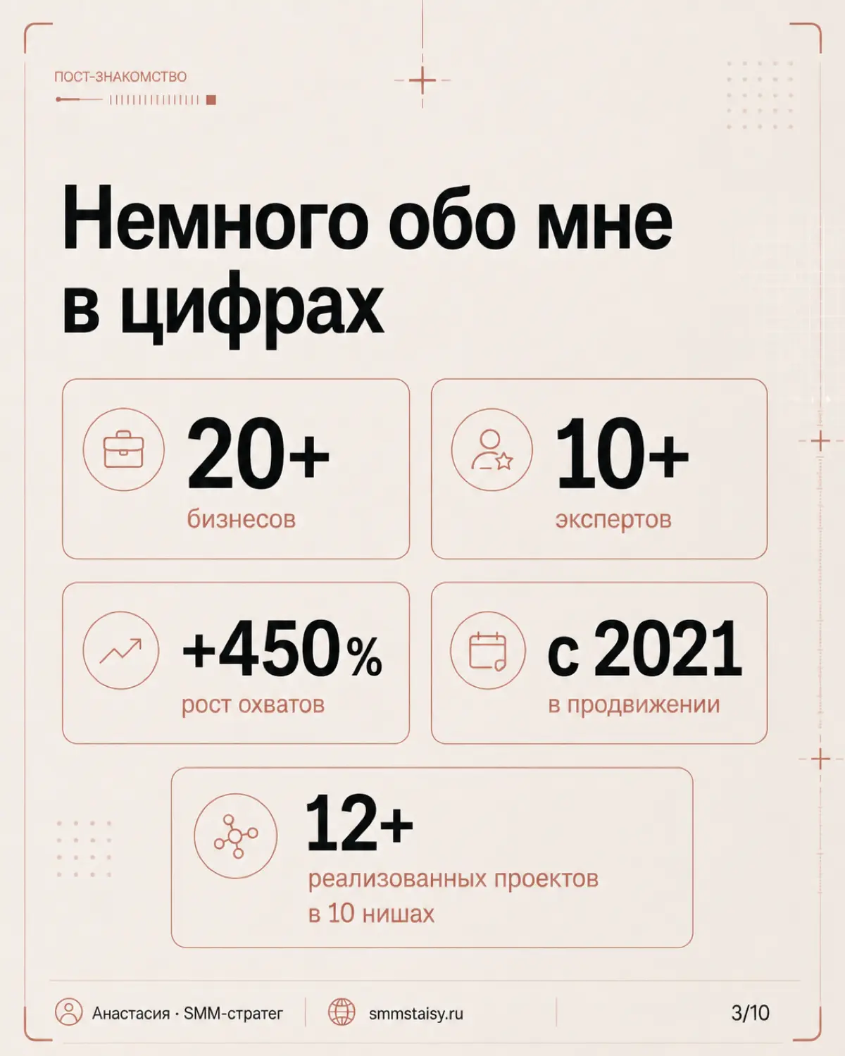 Кажется, пришло время нормально познакомиться :) | Сетка — социальная сеть от hh.ru