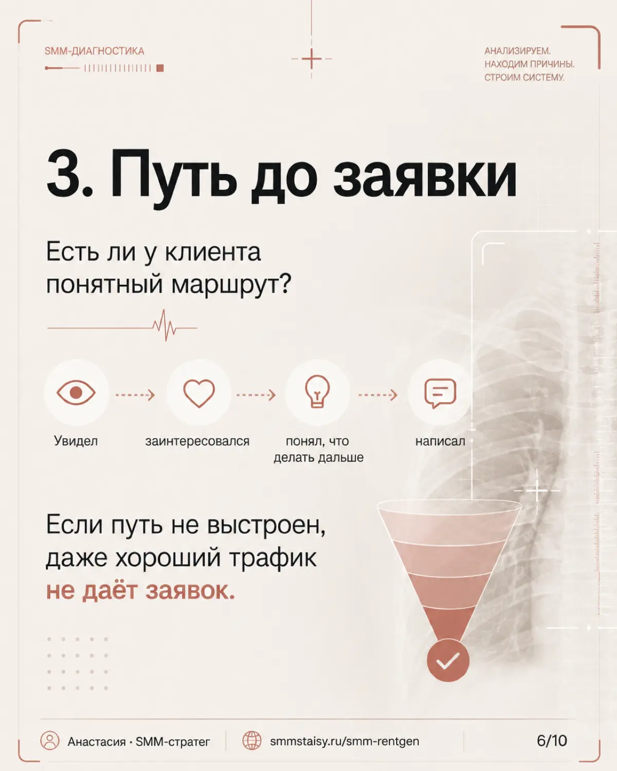 Контент есть, охваты иногда тоже, а стабильных заявок — нет. | Сетка — социальная сеть от hh.ru