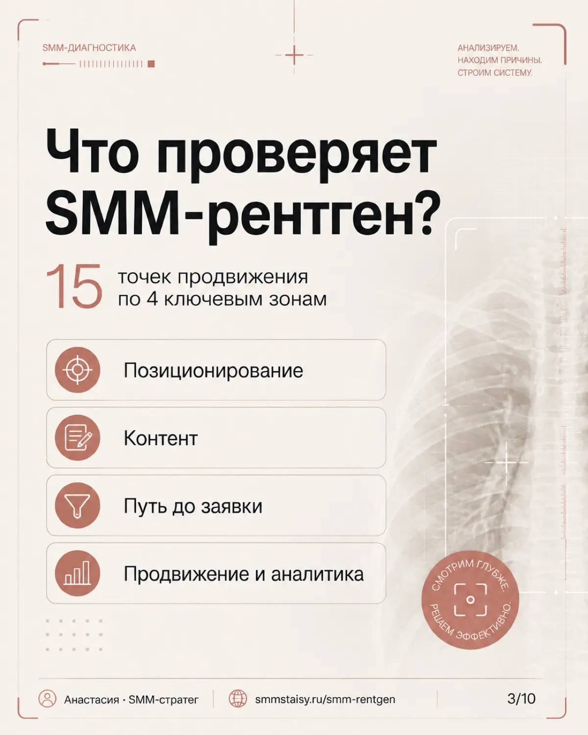 Контент есть, охваты иногда тоже, а стабильных заявок — нет. | Сетка — социальная сеть от hh.ru