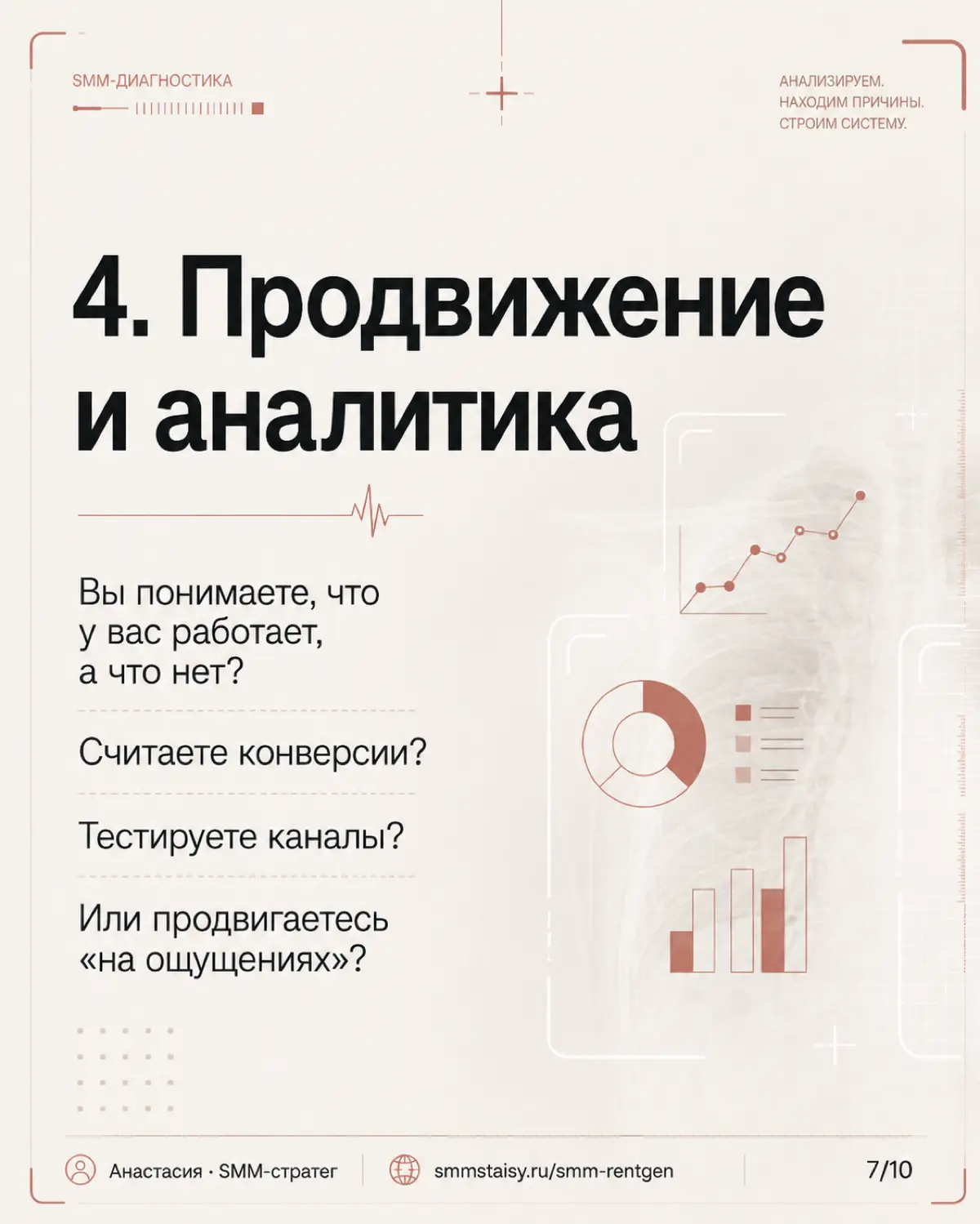 Контент есть, охваты иногда тоже, а стабильных заявок — нет. | Сетка — социальная сеть от hh.ru