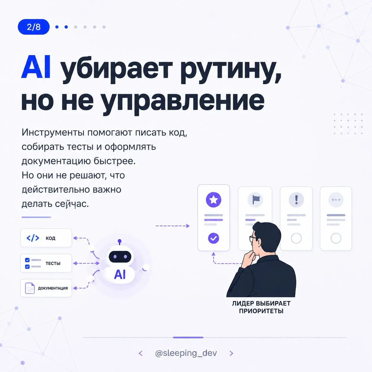 Почему AI не уменьшает ответственность тимлида
AI может написать код, подготовить тесты, собрать документацию, найти подозрительное место в PR и предложить решение | Сетка — социальная сеть от hh.ru