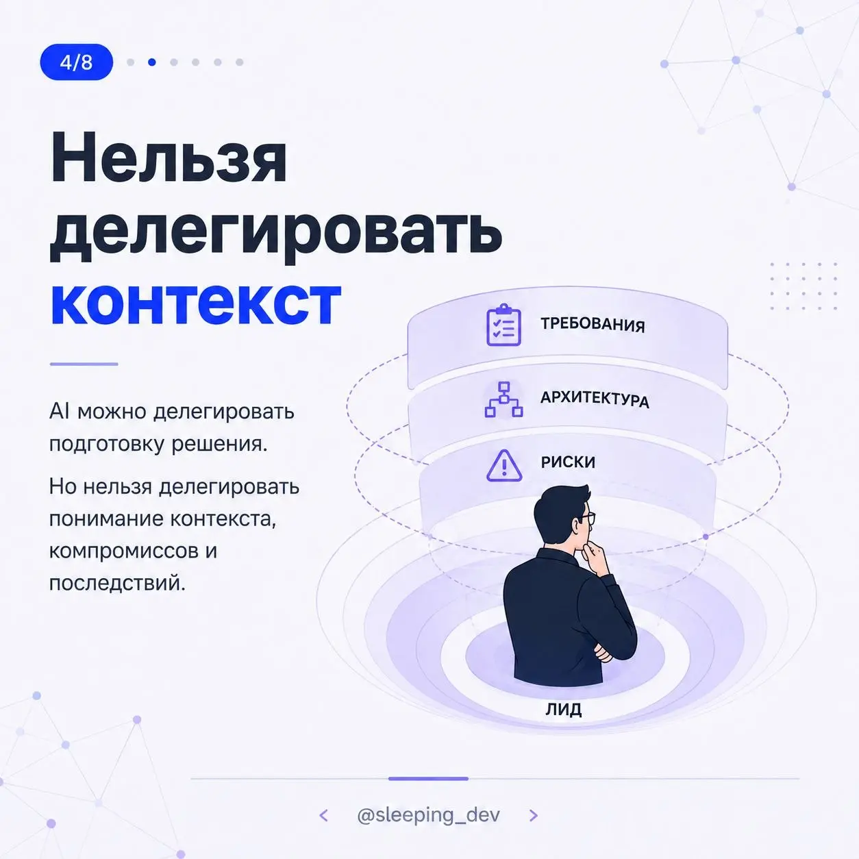 Почему AI не уменьшает ответственность тимлида
AI может написать код, подготовить тесты, собрать документацию, найти подозрительное место в PR и предложить решение | Сетка — социальная сеть от hh.ru