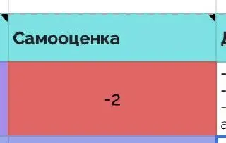 Hell New Job и другие мемы
Сегодня вечером — выпускной у X потока и я хожу по чату и скриншочу мемы, которые сгенерили ученики и не могу не поделиться ими с вами :) Особенно мне нравится про Hell и пр... | Сетка — социальная сеть от hh.ru