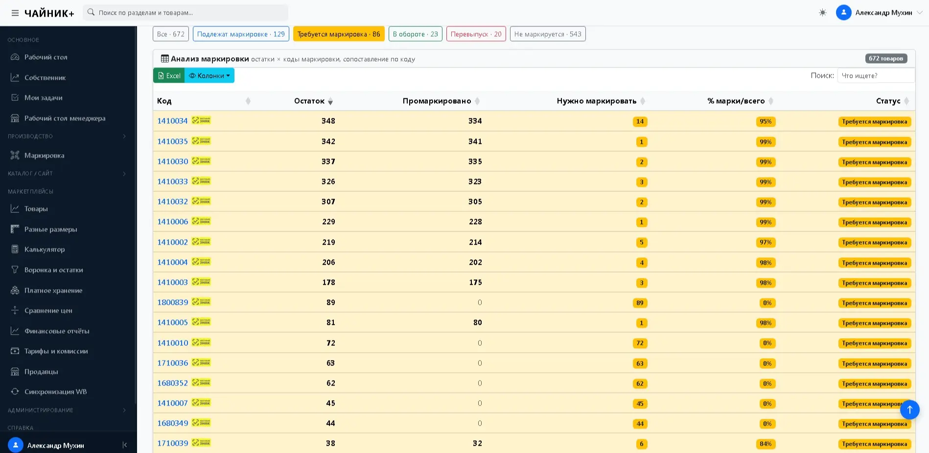 Что успевает программист за полтора часа с помощью ИИ | Сетка — социальная сеть от hh.ru
