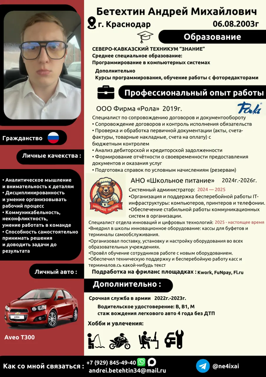 Network member avatar