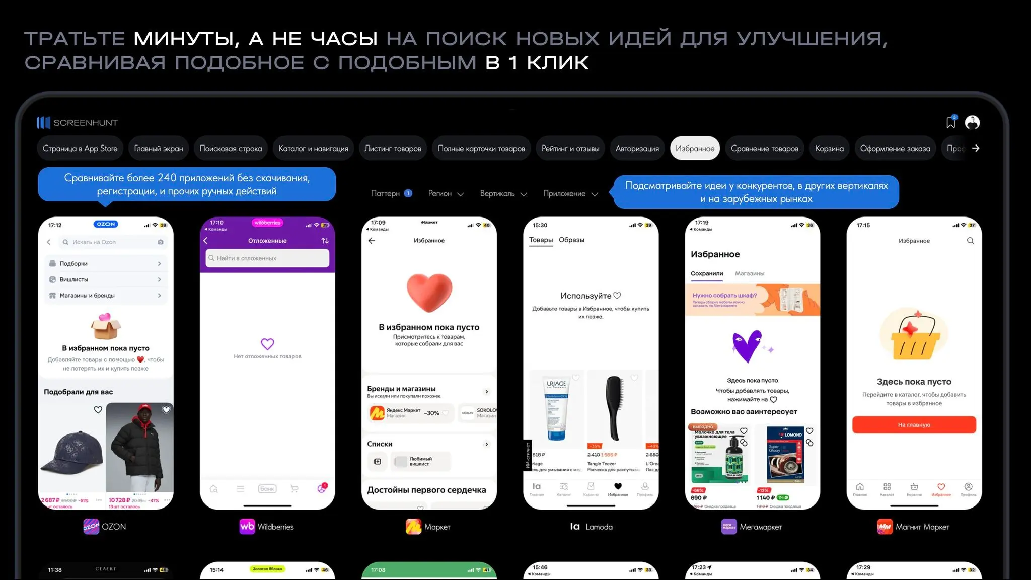 SCREENUNT.IO - платформа рыночного анализа для e-commercе | Сетка — социальная сеть от hh.ru