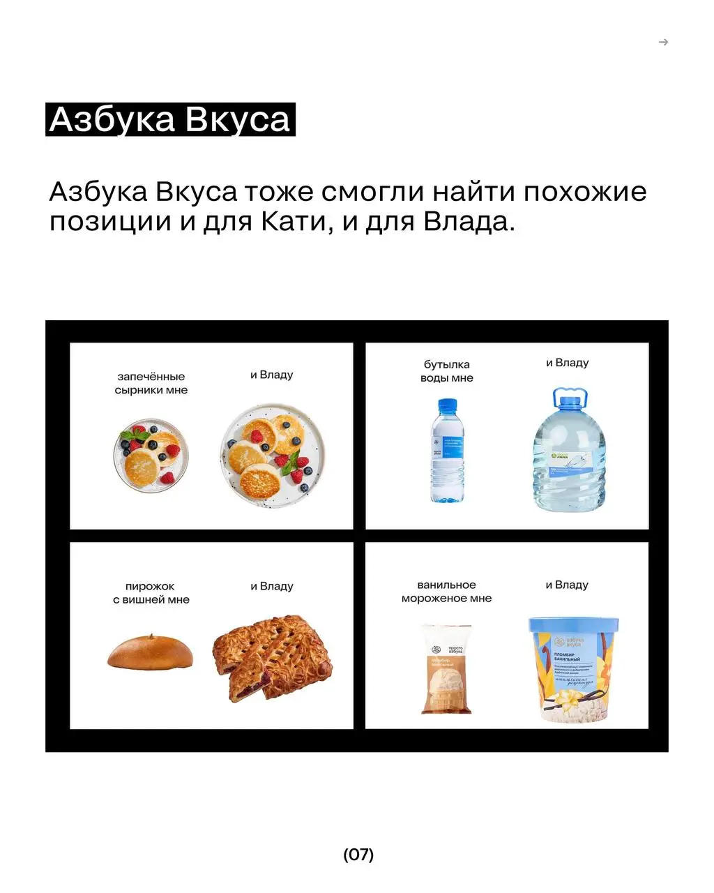 Откуда взялся Влад?
Пока одни бренды месяцами согласовывают креативы, в рекомендации залетают с помощью одного простого шаблона. Главное — трендовость и контекст | Сетка — социальная сеть от hh.ru
